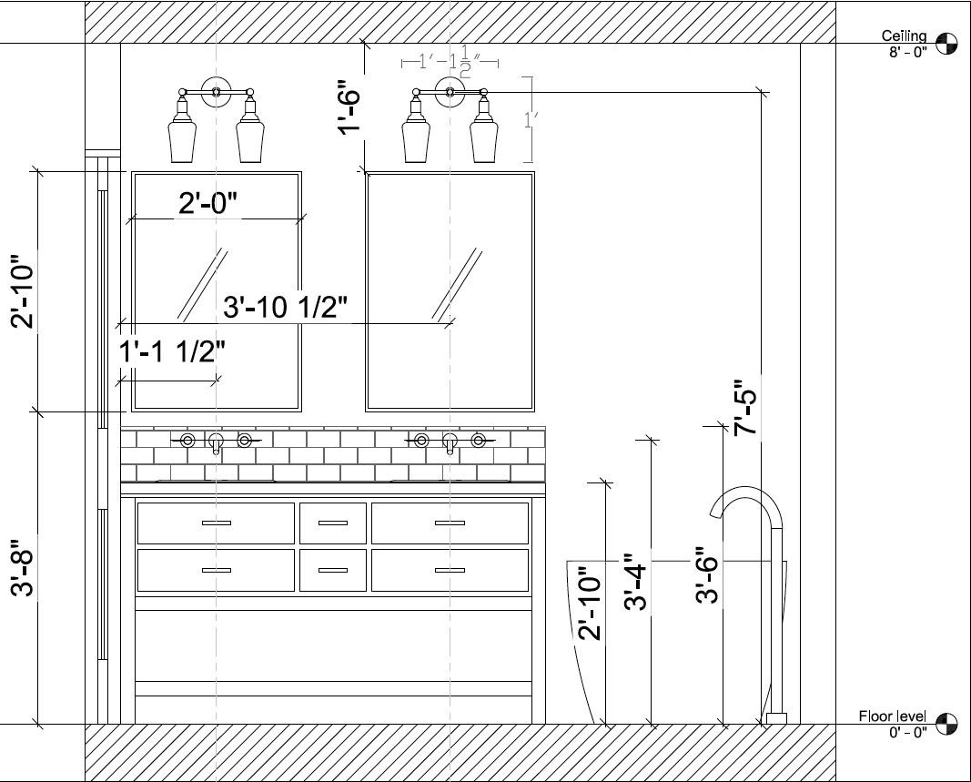 Design Tip: Project Urban Cowboy Vanity Basics - patterns & prosecco