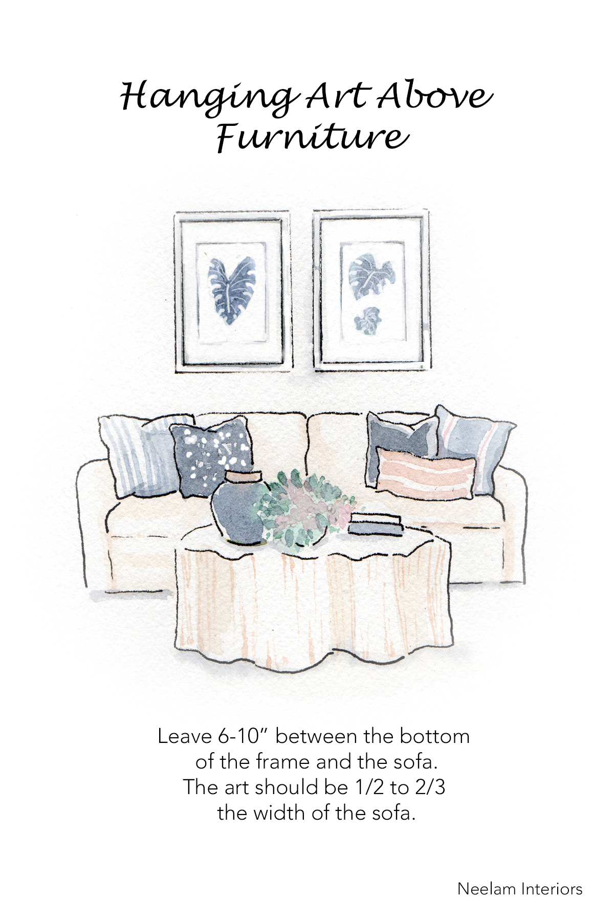 Design Tip How High to Hang Art patterns & prosecco