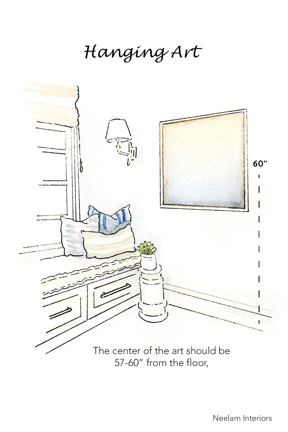 Design Tip How High to Hang Art patterns & prosecco